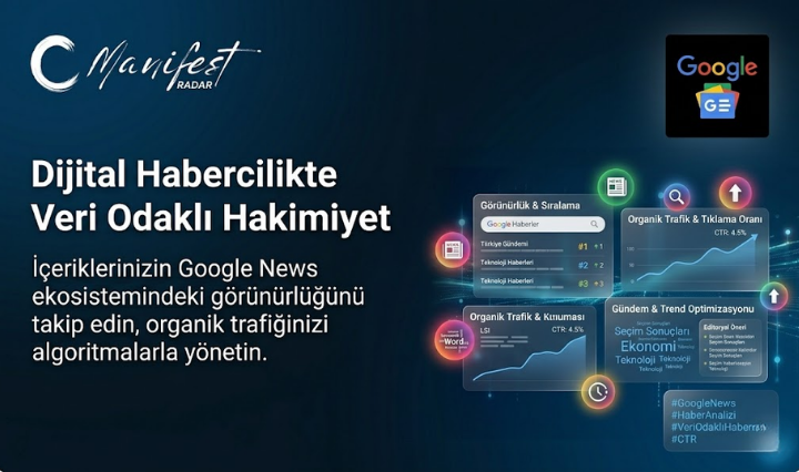 Google News Habercilik Analitiği